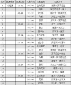 欧洲杯24强巡礼意大利