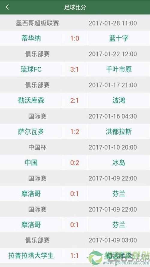 【足球狂热者的即时比分盛宴】——球探网足球即时比分头脑风暴