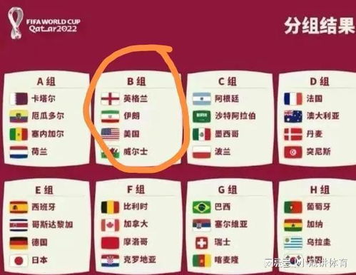 2022年世界杯分组解析

PPT目录
1.**引言**
-世界杯的历史与意义
-2022年世界杯概述

2.**分组规则介绍**
-分组抽签流程
-分组原则与标准

3.**A组分析**
-队伍介绍
-实力对比
-出线预测

4.**B组分析**
-队伍介绍
-实力对比
-出线预测

5.**C组分析**
-队伍介绍
-实力对比
-出线预测

6.**D组分析**
-队伍介绍
-实力对比
-出线预测

7.**E组分析**
-队伍介绍
-实力对比
-出线预测

8.**F组分析**
-队伍介绍